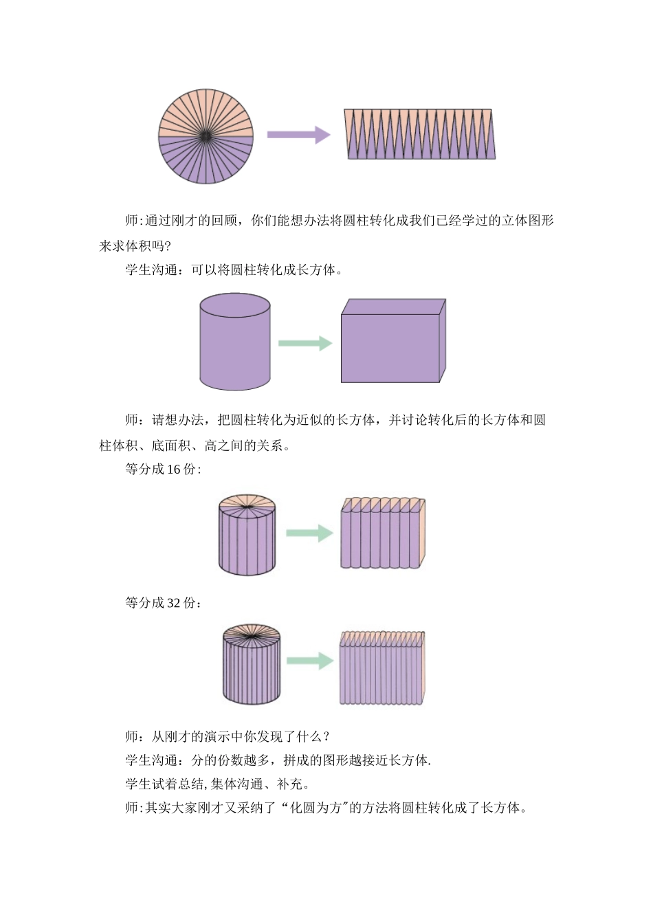《圆柱的体积》精品教案_第2页