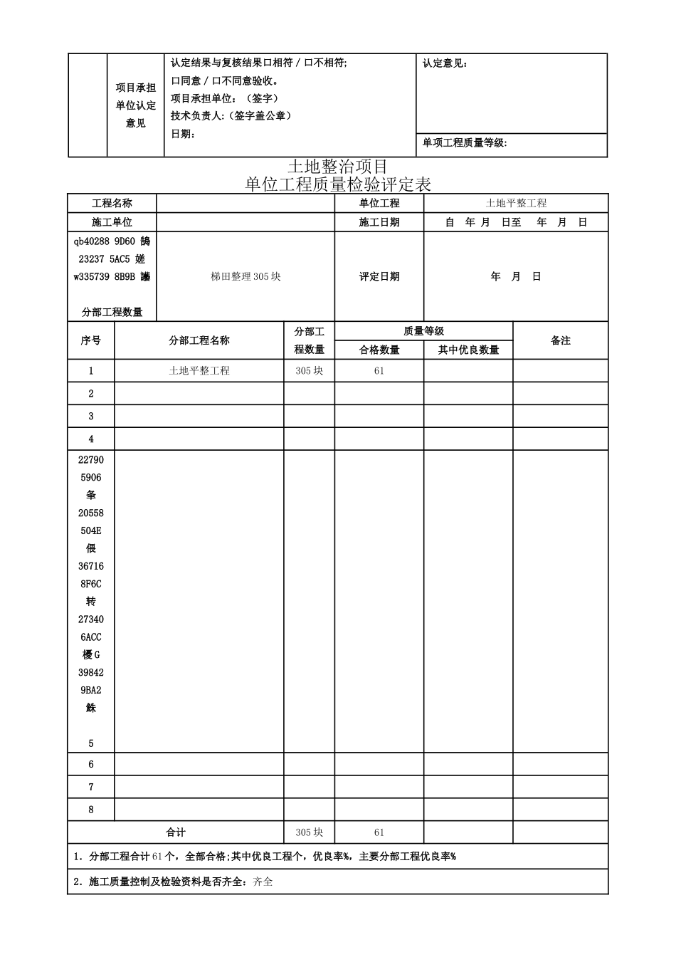 《土地整治工程质量检验与评定规程》评定表_第2页