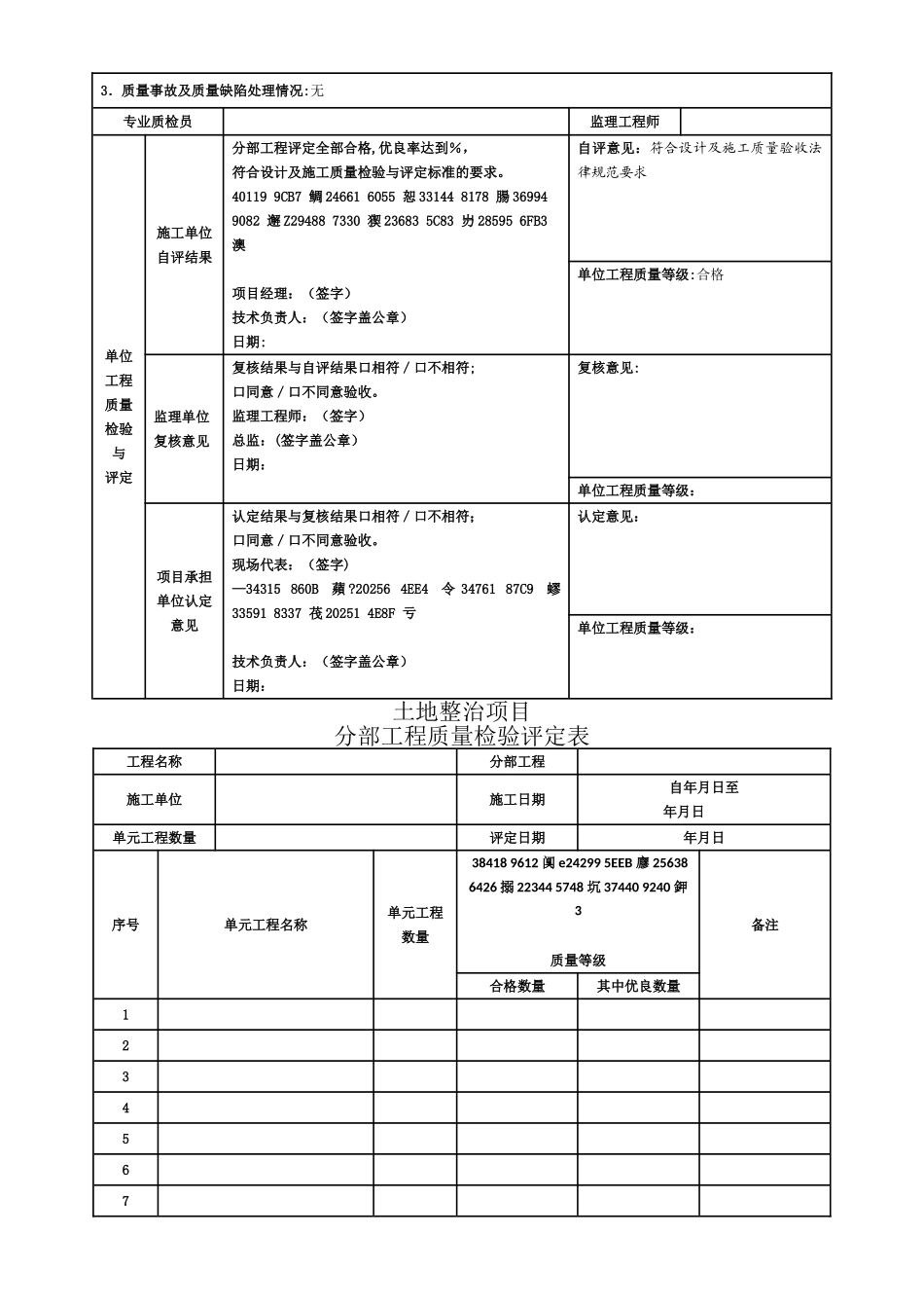 《土地整治工程质量检验与评定规程》评定表_第3页