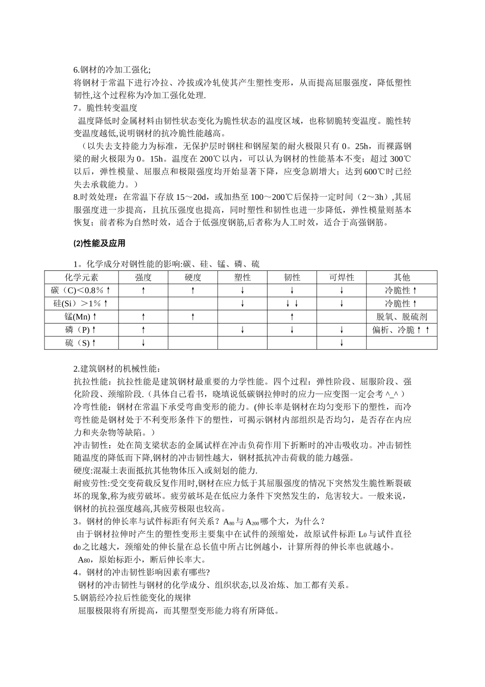 《土木工程材料》知识点_第3页