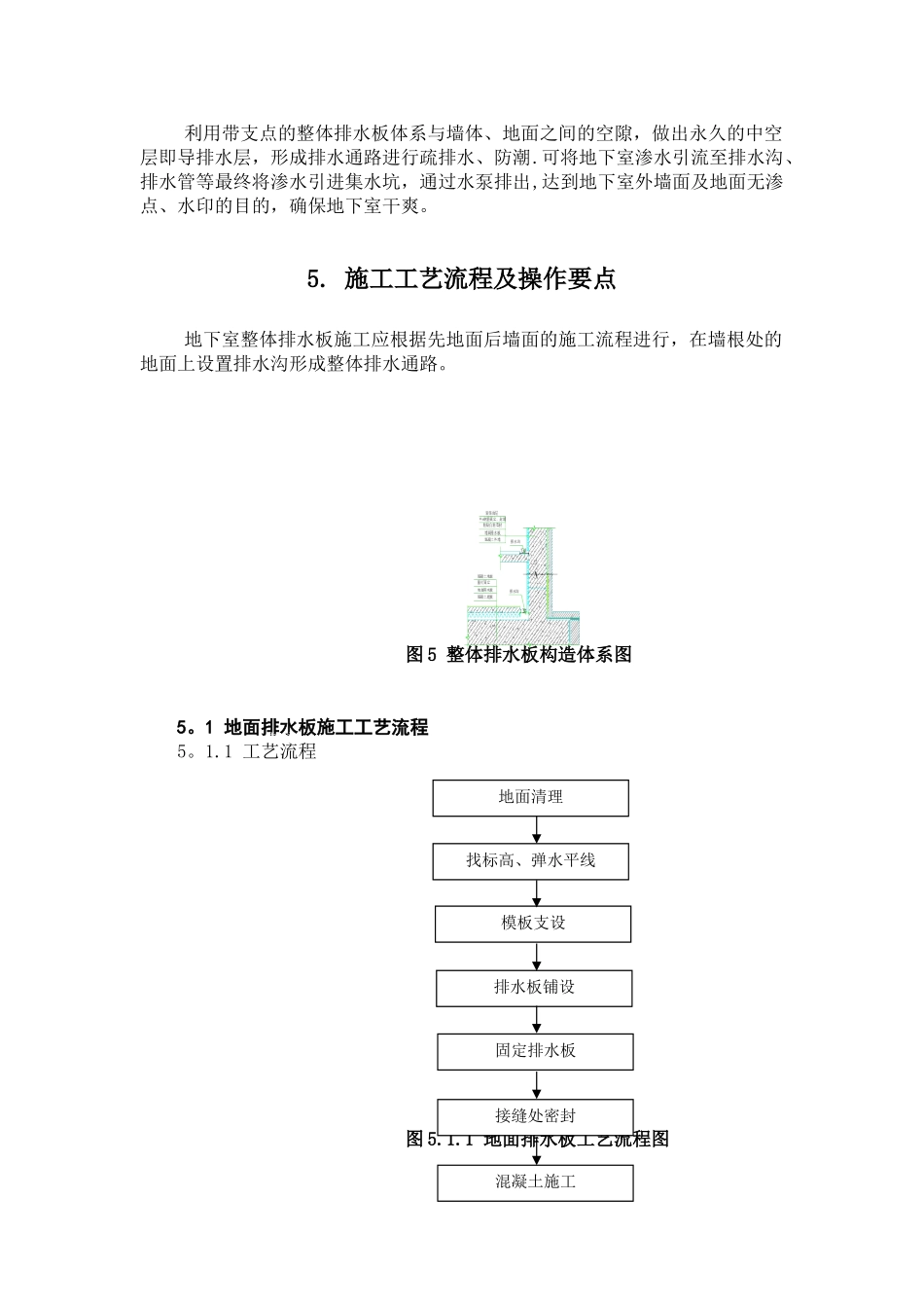 《地下室整体排水板施工工法-》文本_第2页