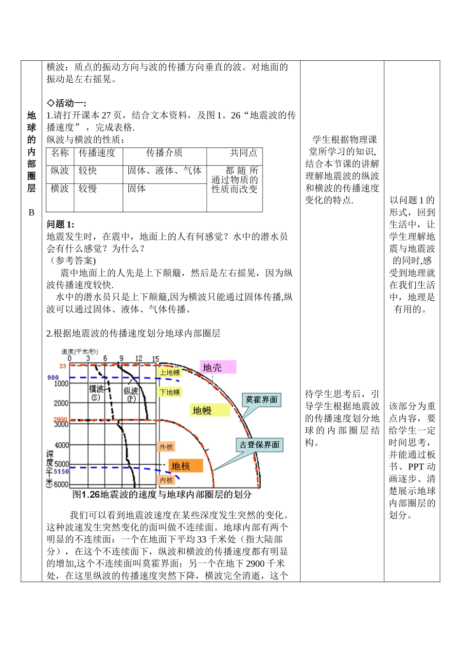 《地球的圈层结构》教案设计_第3页