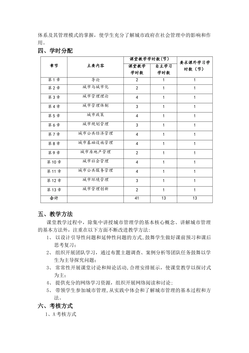 《城市管理学》教学大纲_第2页
