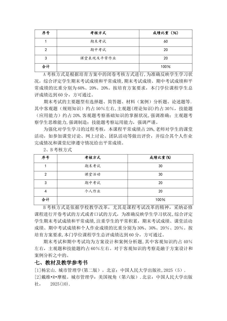 《城市管理学》教学大纲_第3页