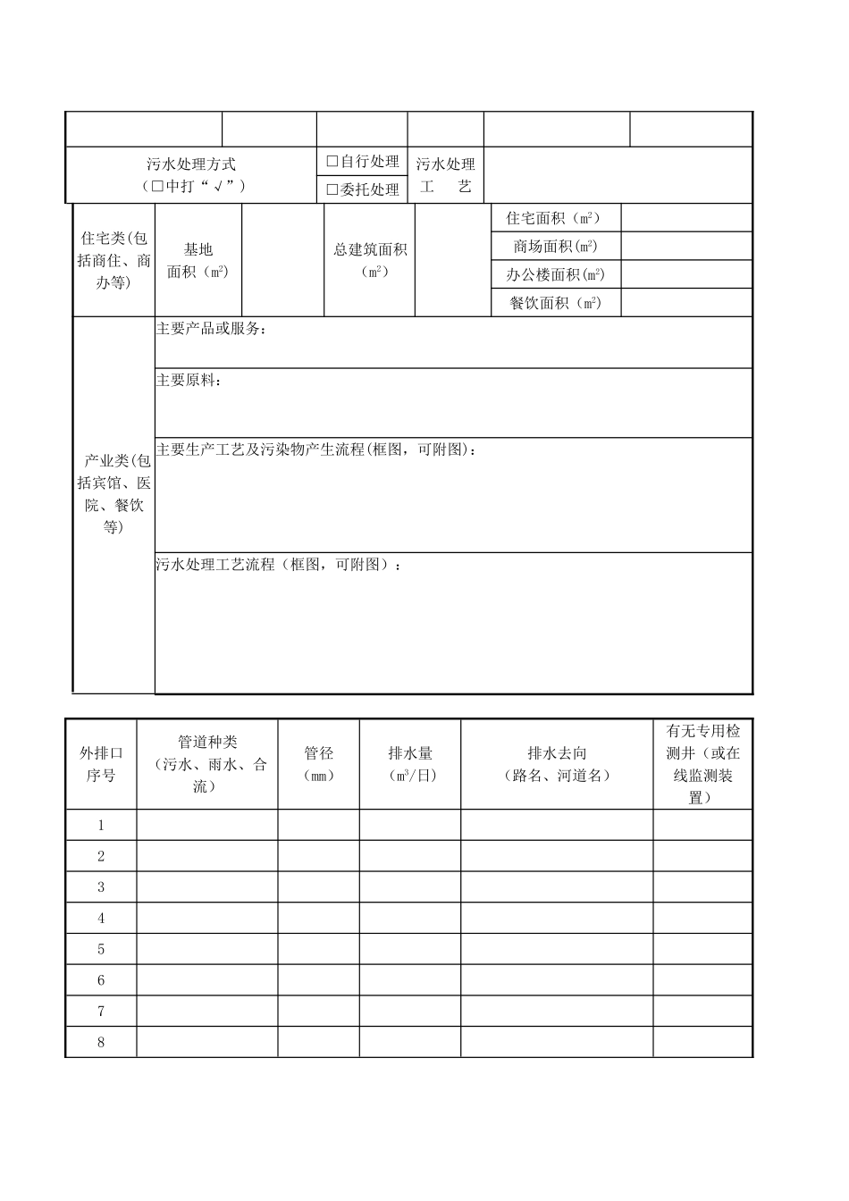 《城市排水许可申请表》_第3页