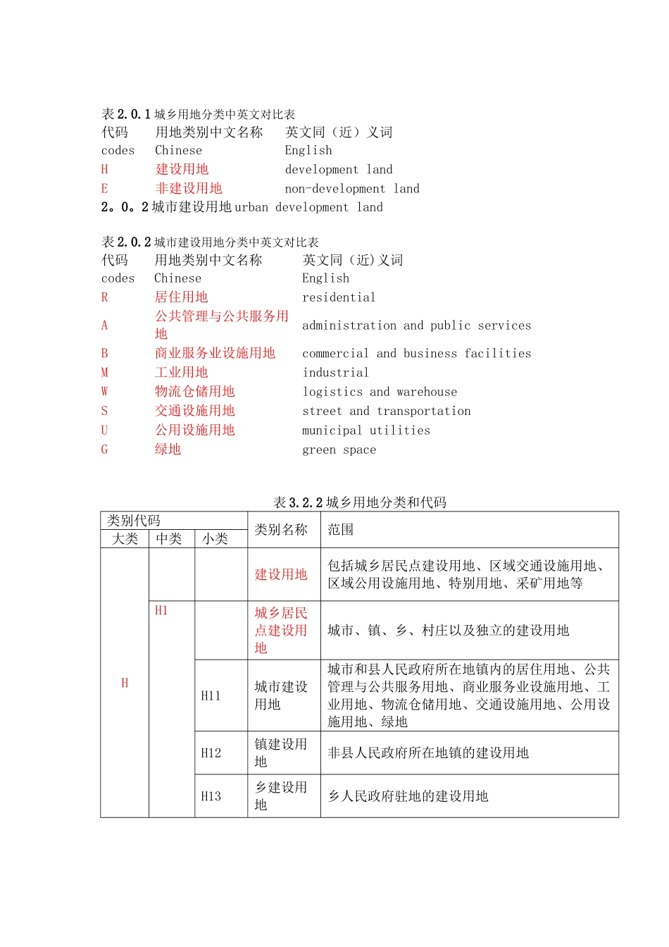 《城市用地分类与规划建设用地标准》GB50137-2025_第1页