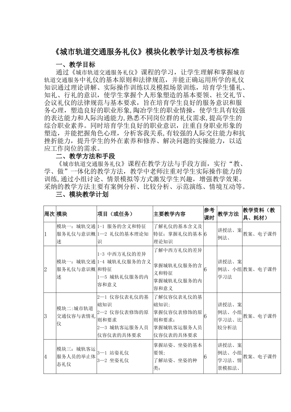 《城轨服务礼仪》模块教学计划_第1页
