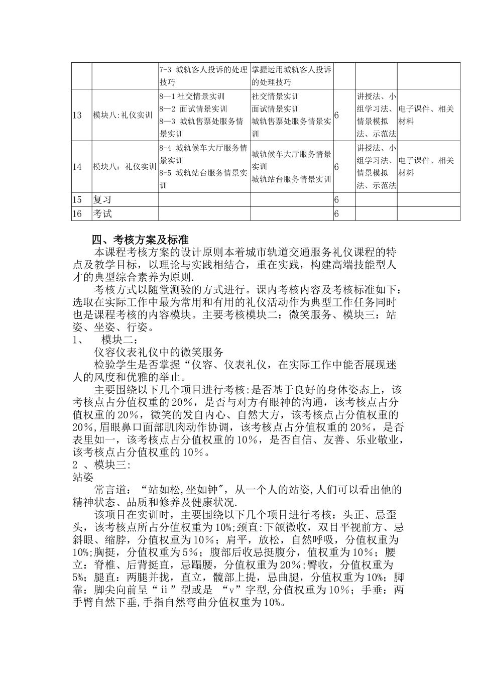 《城轨服务礼仪》模块教学计划_第3页