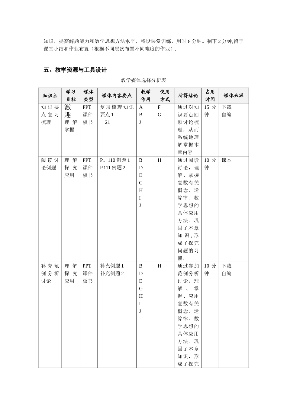 《复数复习小结》教学设计方案_第2页