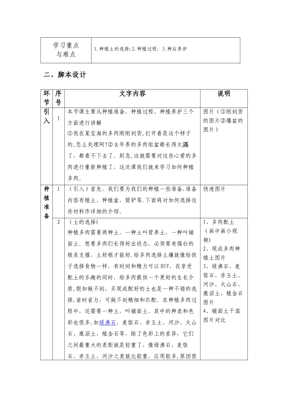 《多肉植物的种植》设计方案_第2页