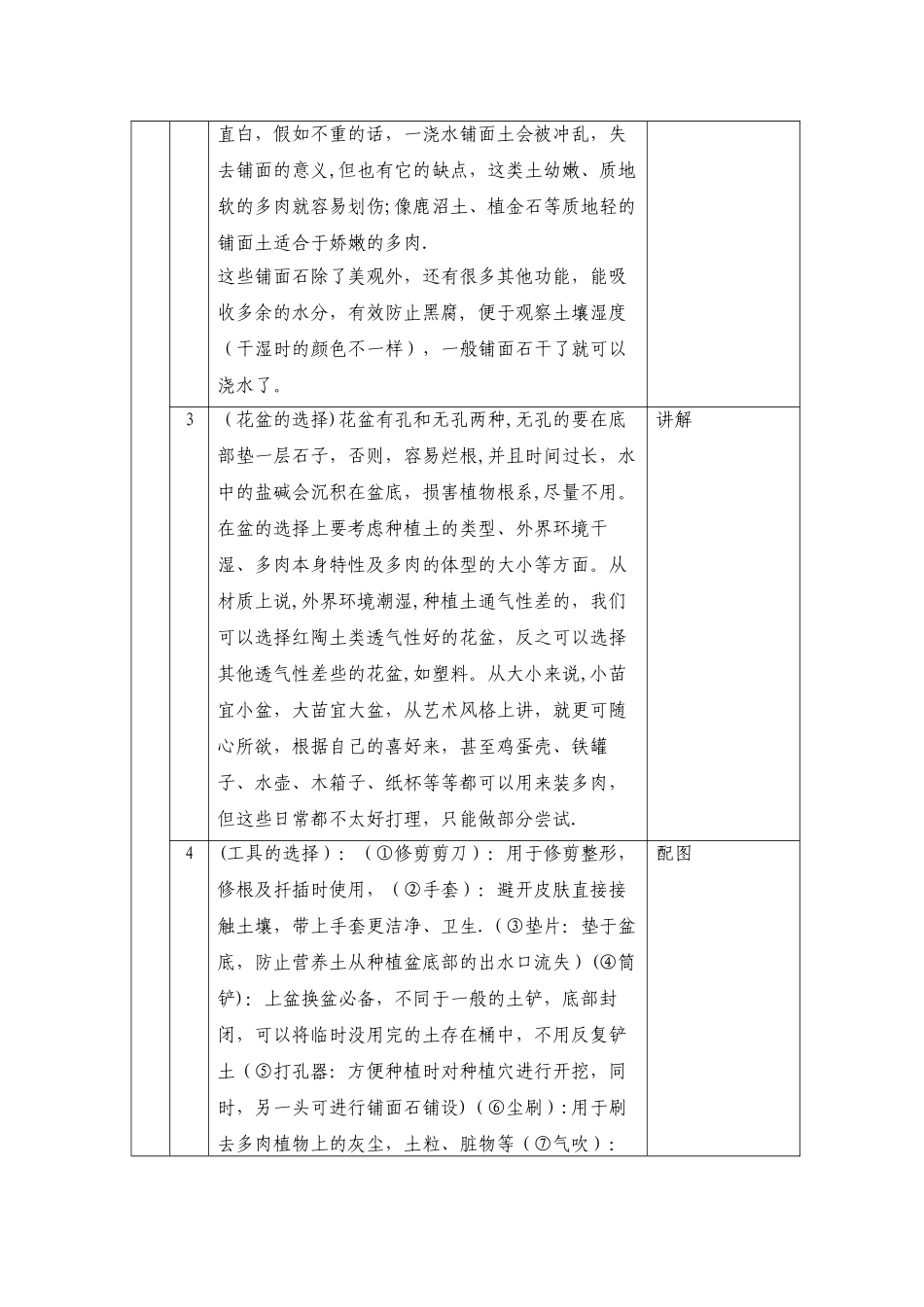 《多肉植物的种植》设计方案_第3页