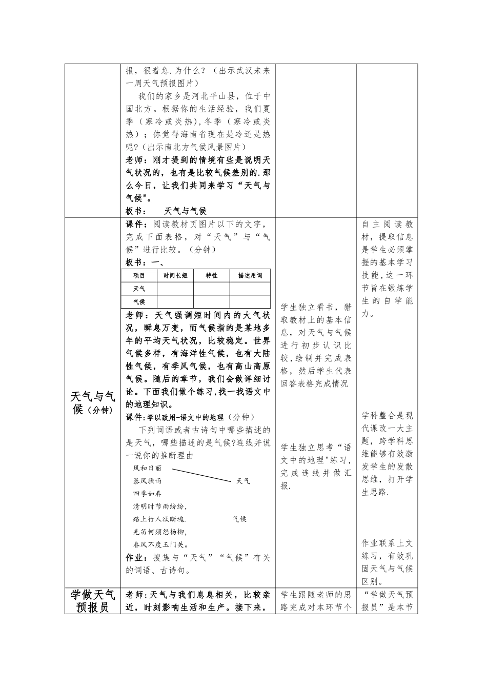 《天气与气候》教学设计_第2页