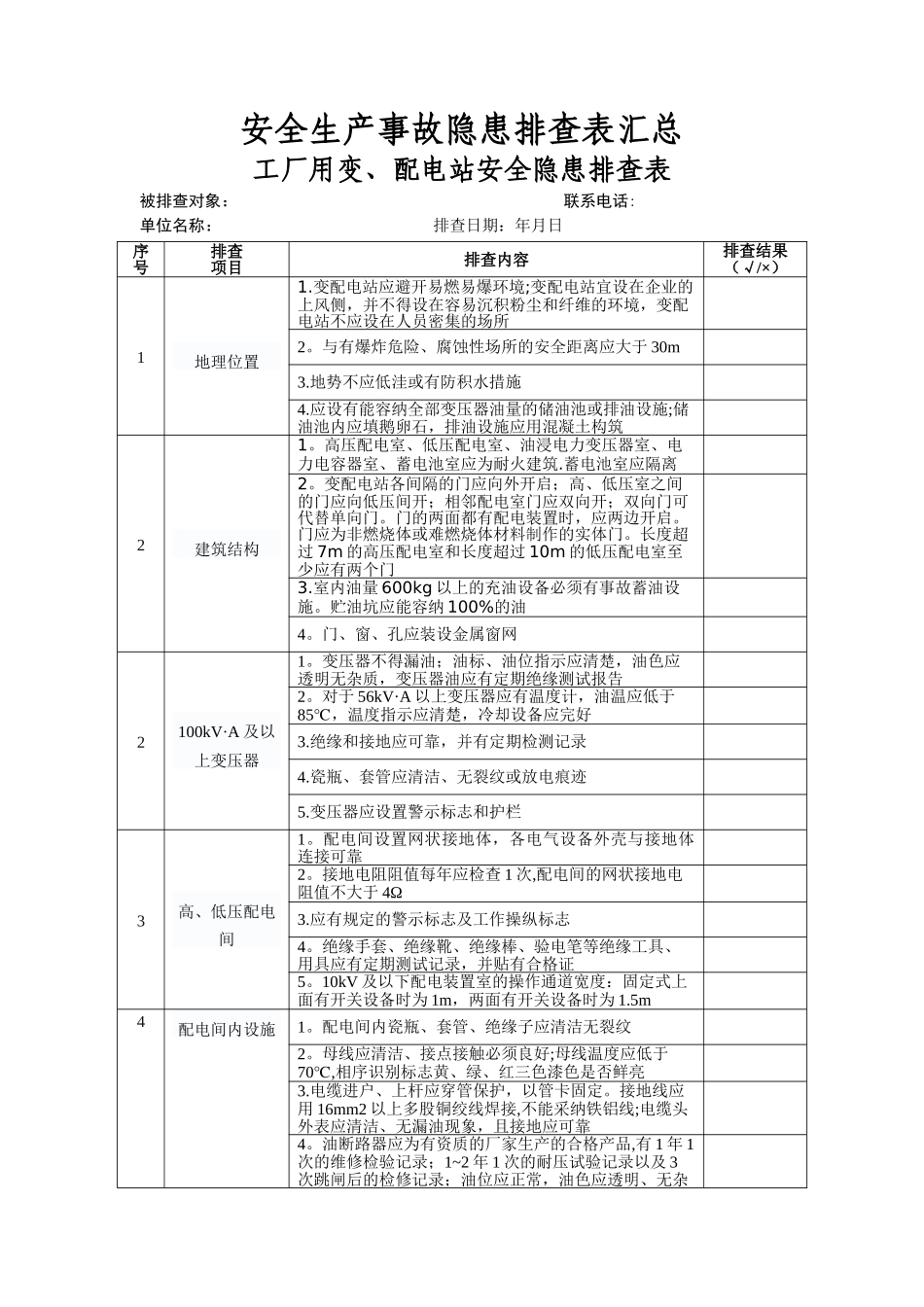 《安全生产事故隐患排查手册》_第3页