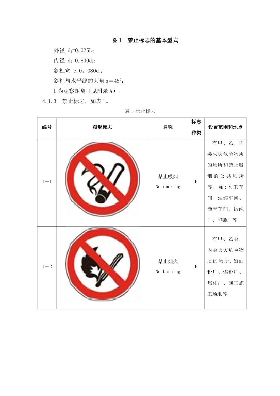 《安全标志及其使用导则规范》_第3页