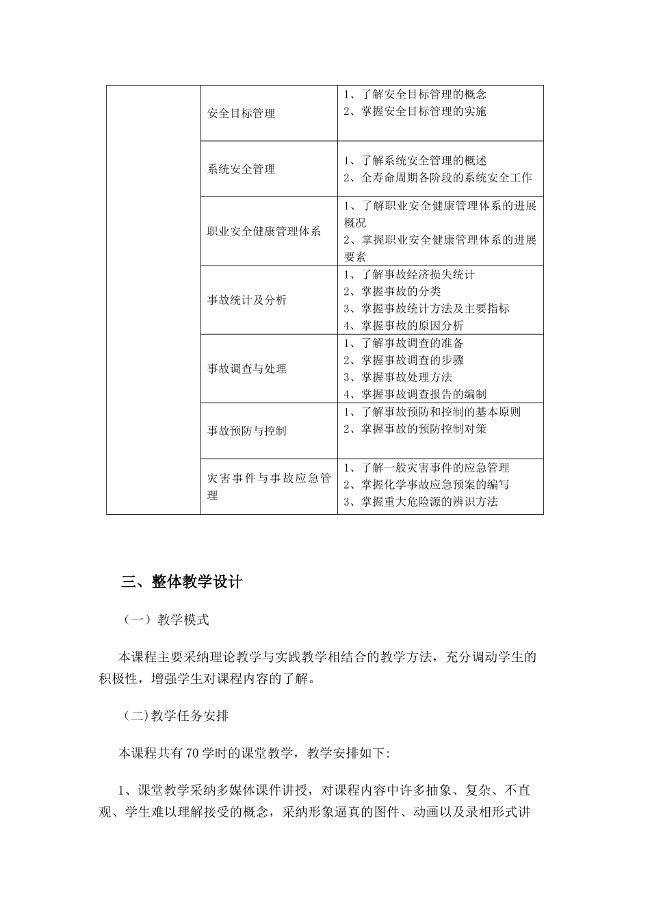 《安全管理学》课程标准_第3页