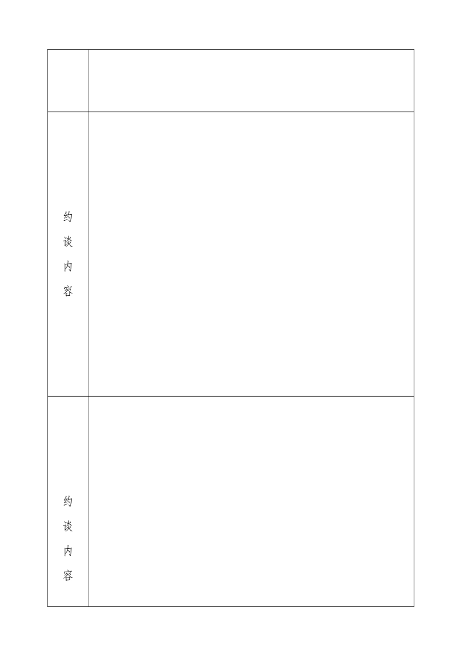 《安全约谈记录》格式_第2页