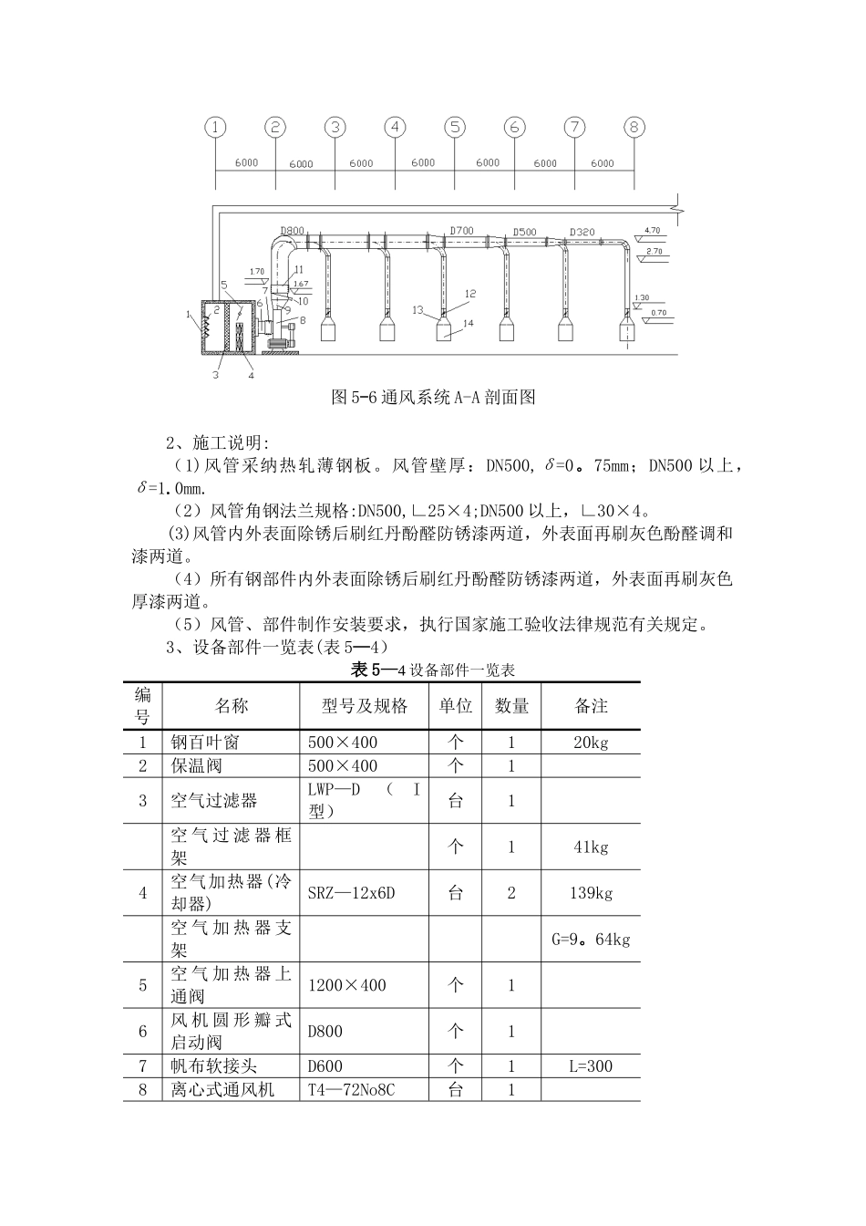《安装工程估价实训》报告撰写要求作业_第3页