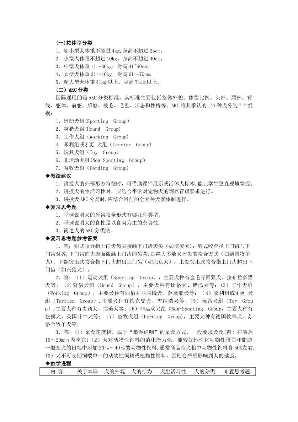 《宠物饲养技术》电子教案_第2页