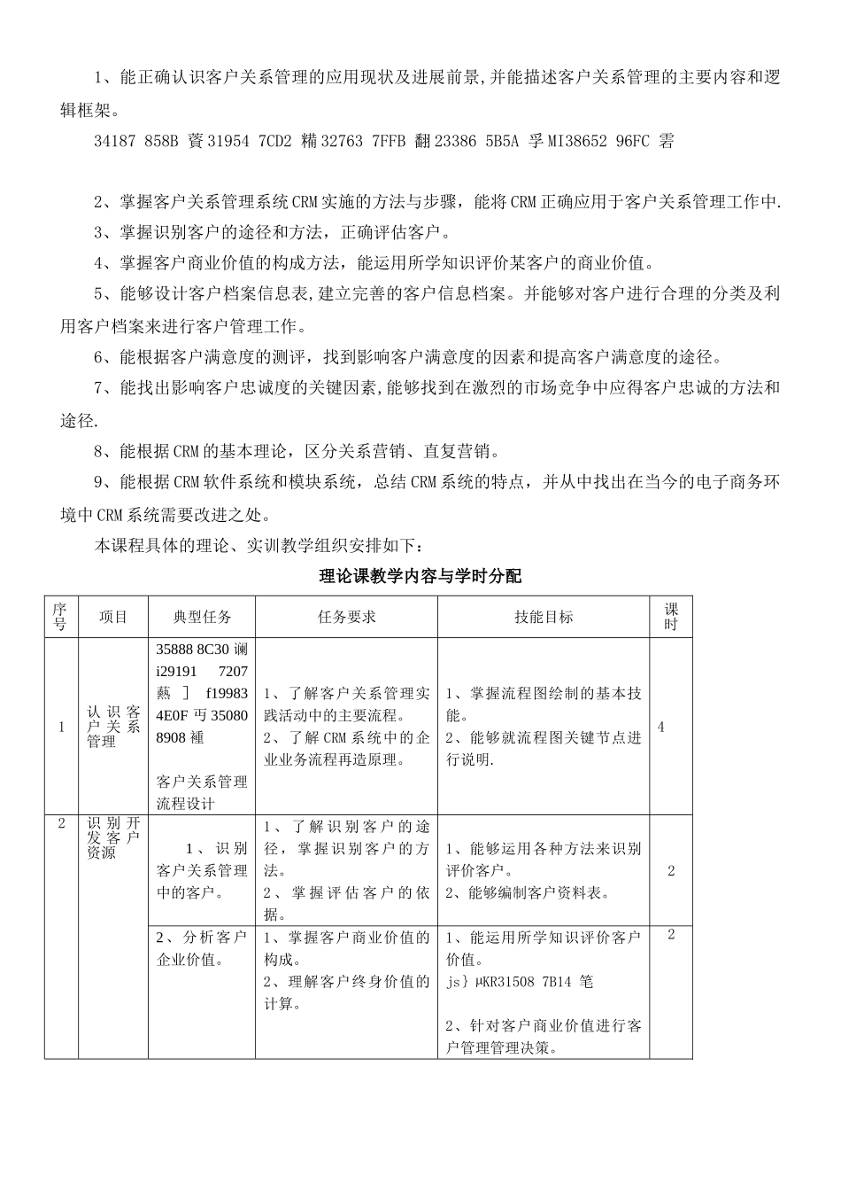 《客户关系管理实务》课程标准_第2页