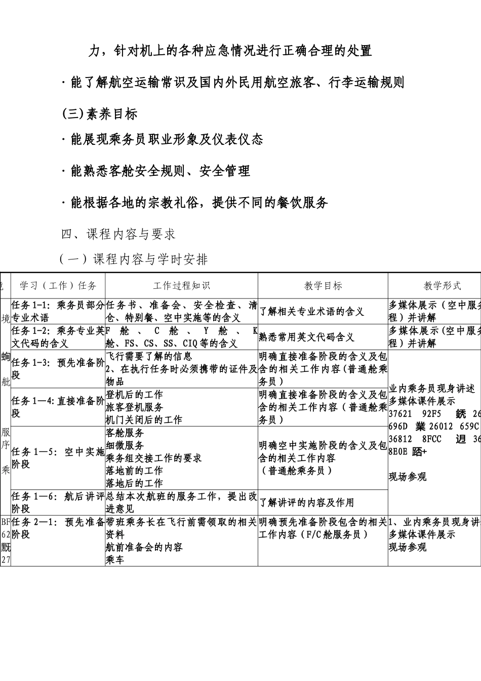 《客舱服务与管理》课程标准_第3页