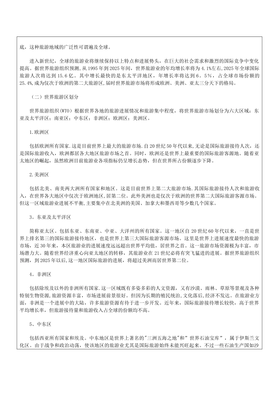 《客源国概况》教案_第3页