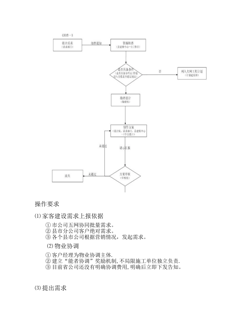 《家客》建设、接维、故障、投诉处理方案_第3页