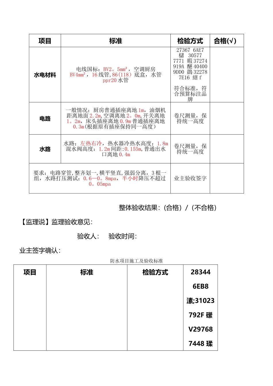《家装施工及验收规范》_第2页