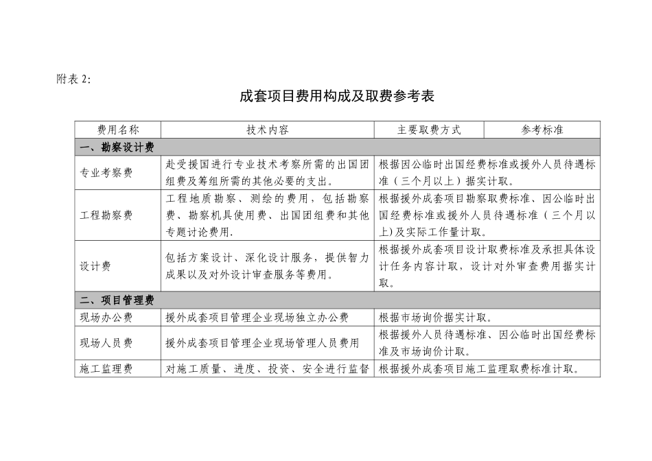 《对外援助成套项目管理办法》成套项目费用构成及取费参考表_第1页