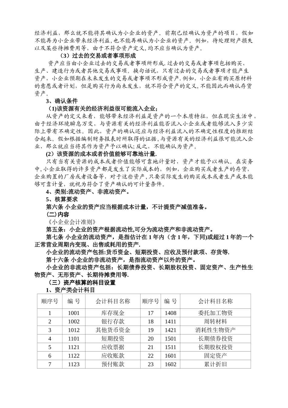 《小企业会计准则》第二章--资产_第2页