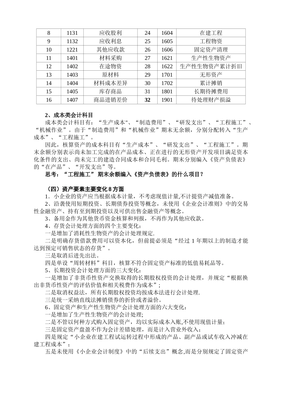 《小企业会计准则》第二章--资产_第3页