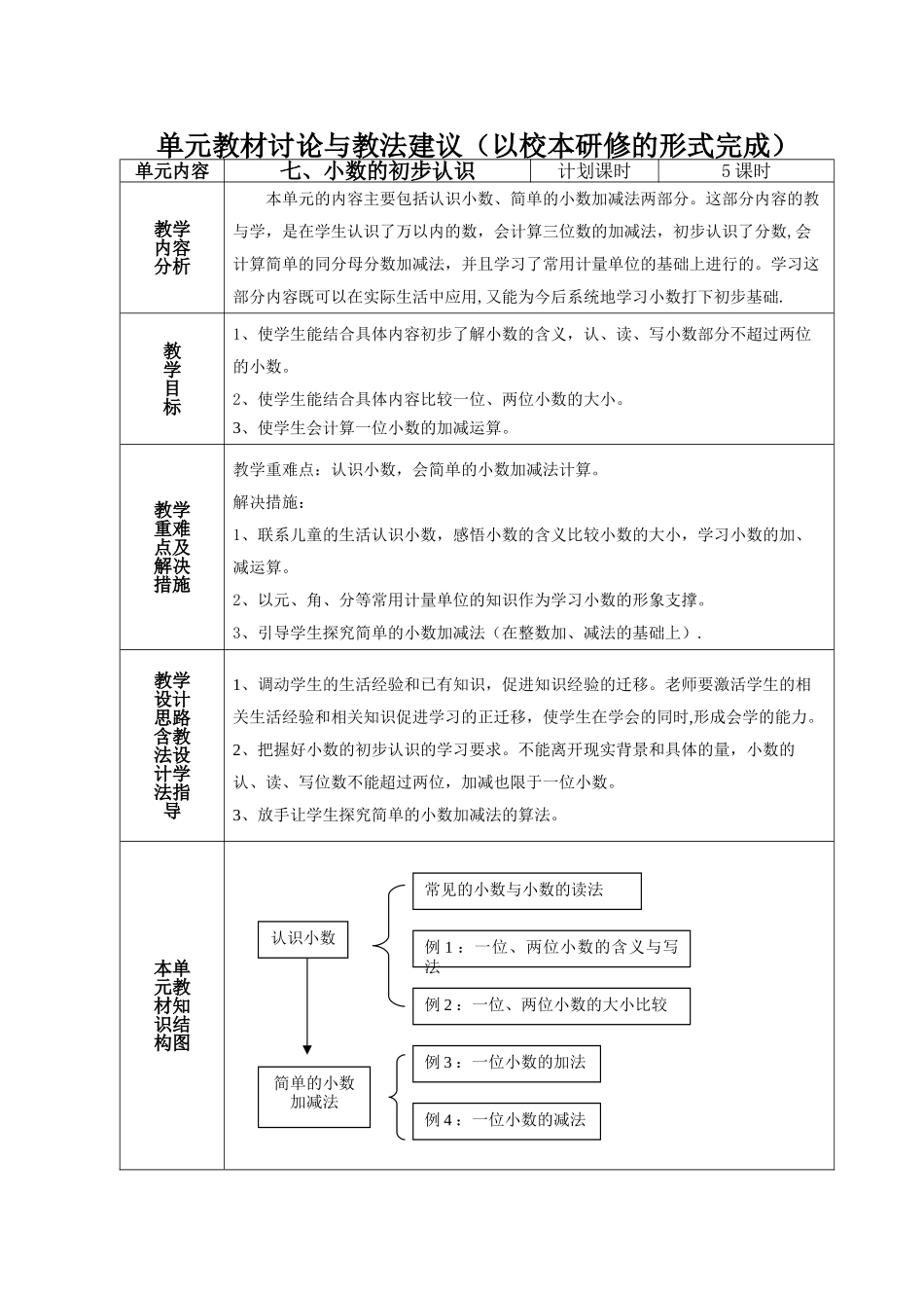 《小数的初步认识》教案_第1页