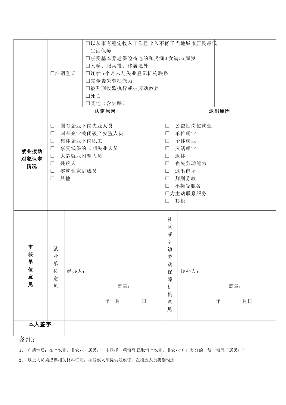 《就业失业登记证》申领表_第2页