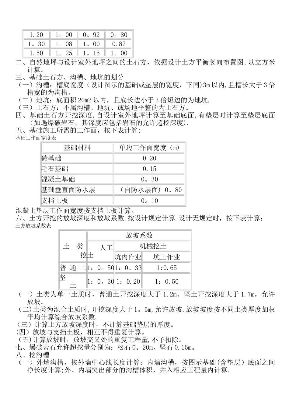 《山东省建筑工程消耗量定额》计算规则及定额解释_第3页