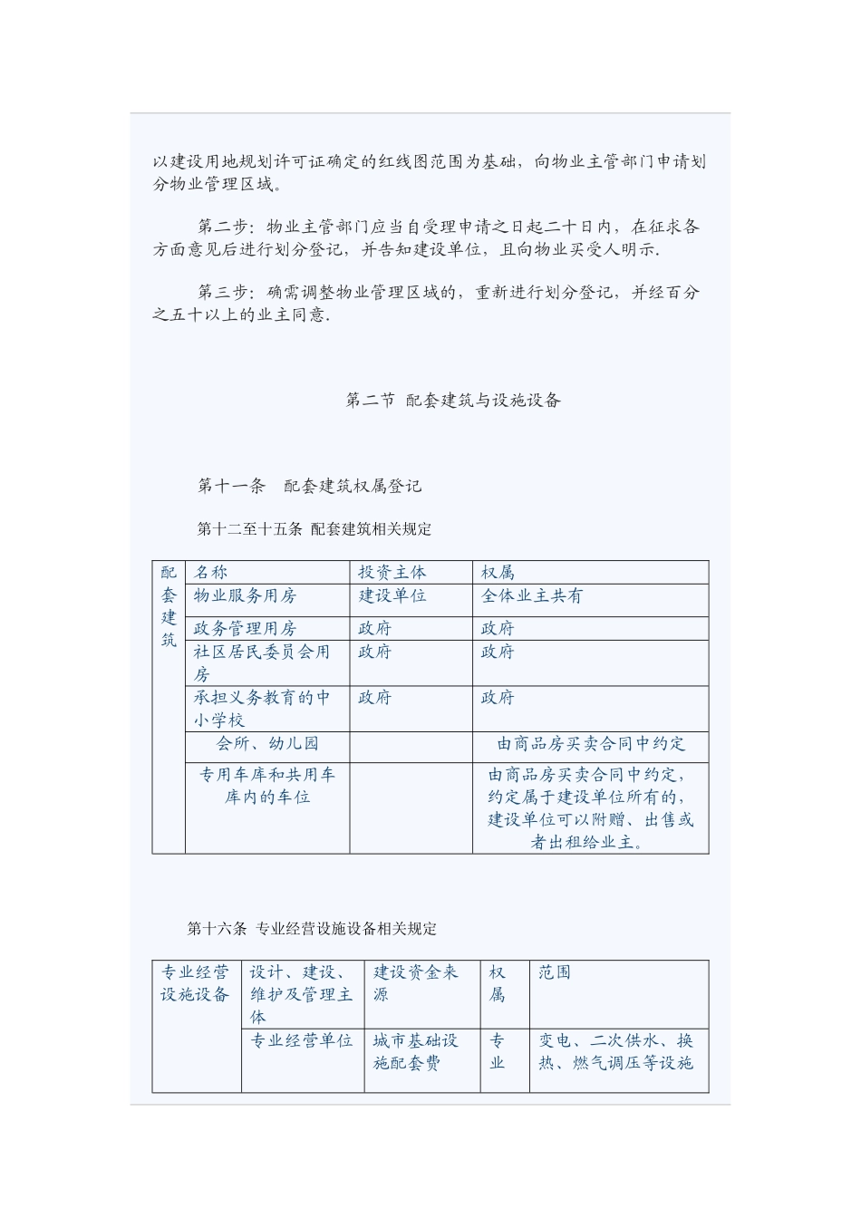 《山东省物业管理条例》解析_第3页