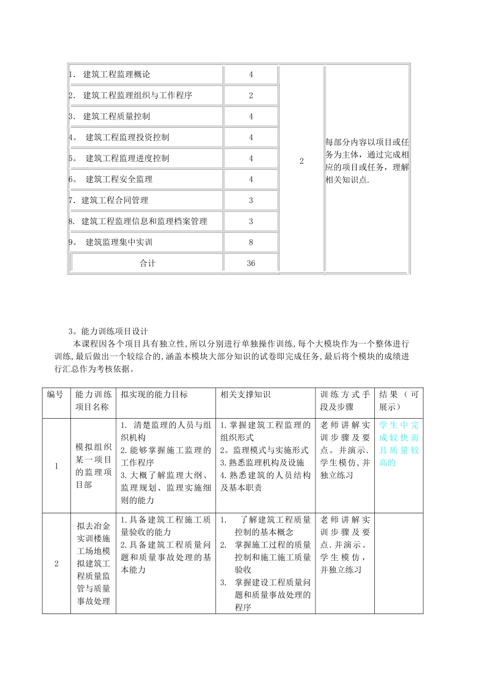 《工程监理》整体课程设计_第3页