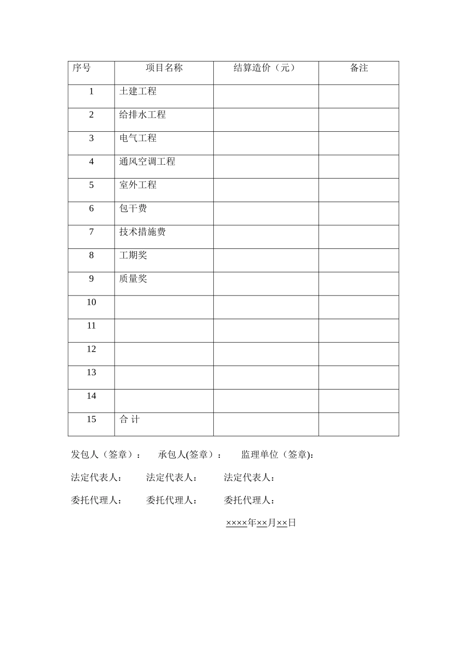 《工程竣工结算协议书》范本_第2页