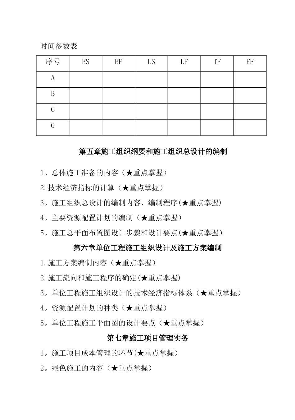 《工程项目管理》必背知识点_第3页