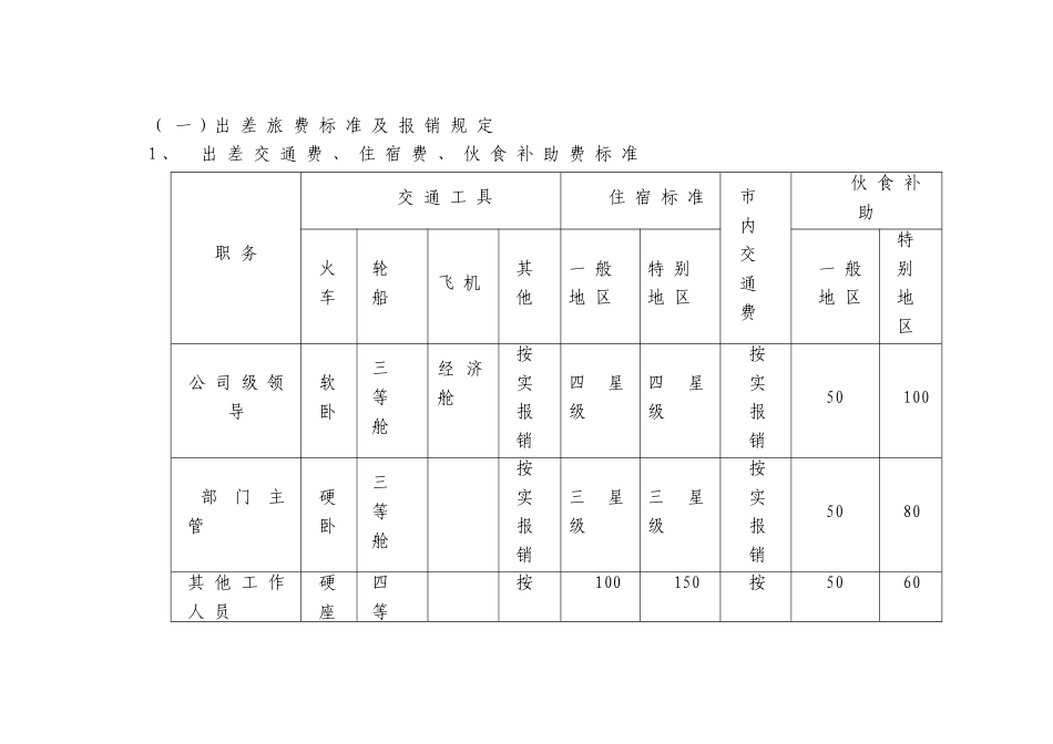 《差旅费及通勤补助费管理制度》_第3页