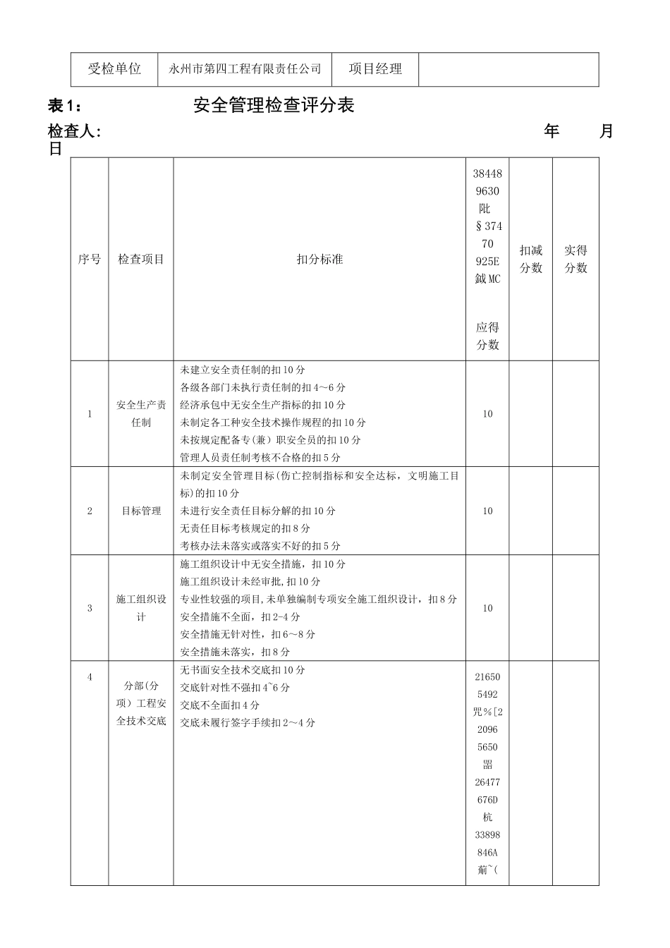 《市政工程施工安全检查表》_第2页