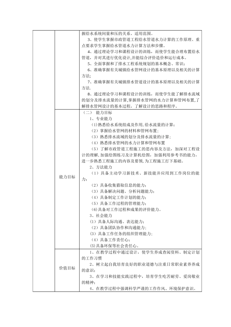 《市政管道工程施工》课程标准_第2页