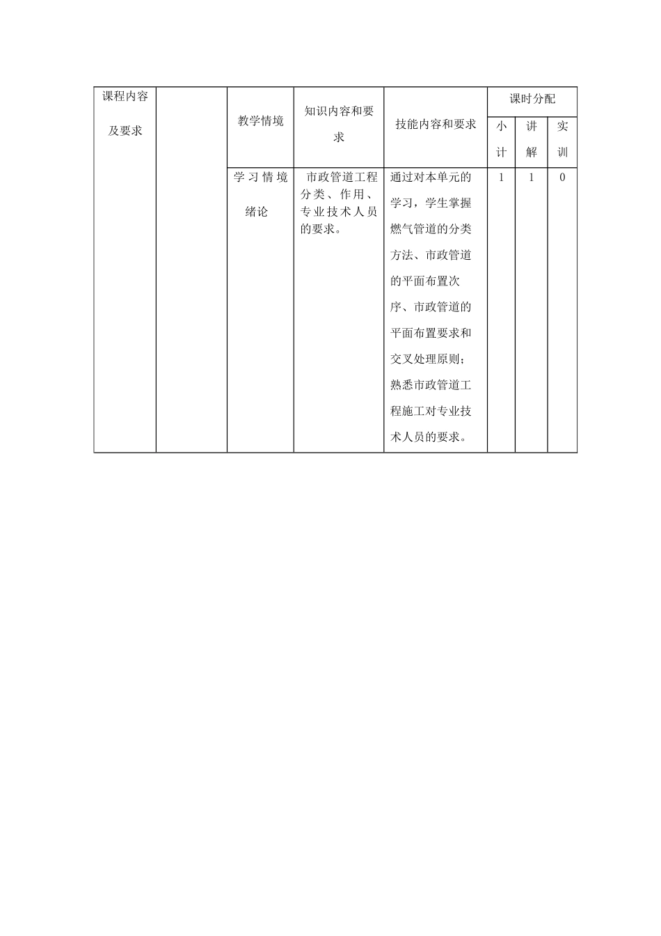 《市政管道工程施工》课程标准_第3页