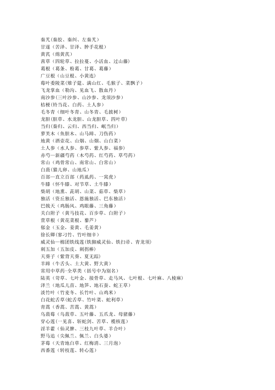 《常用中药别名大全一览表》_第2页