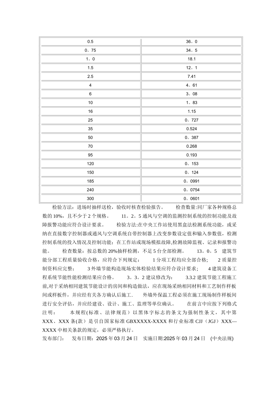 《广东省建筑节能工程施工质量验收规范》强制性条文_第3页