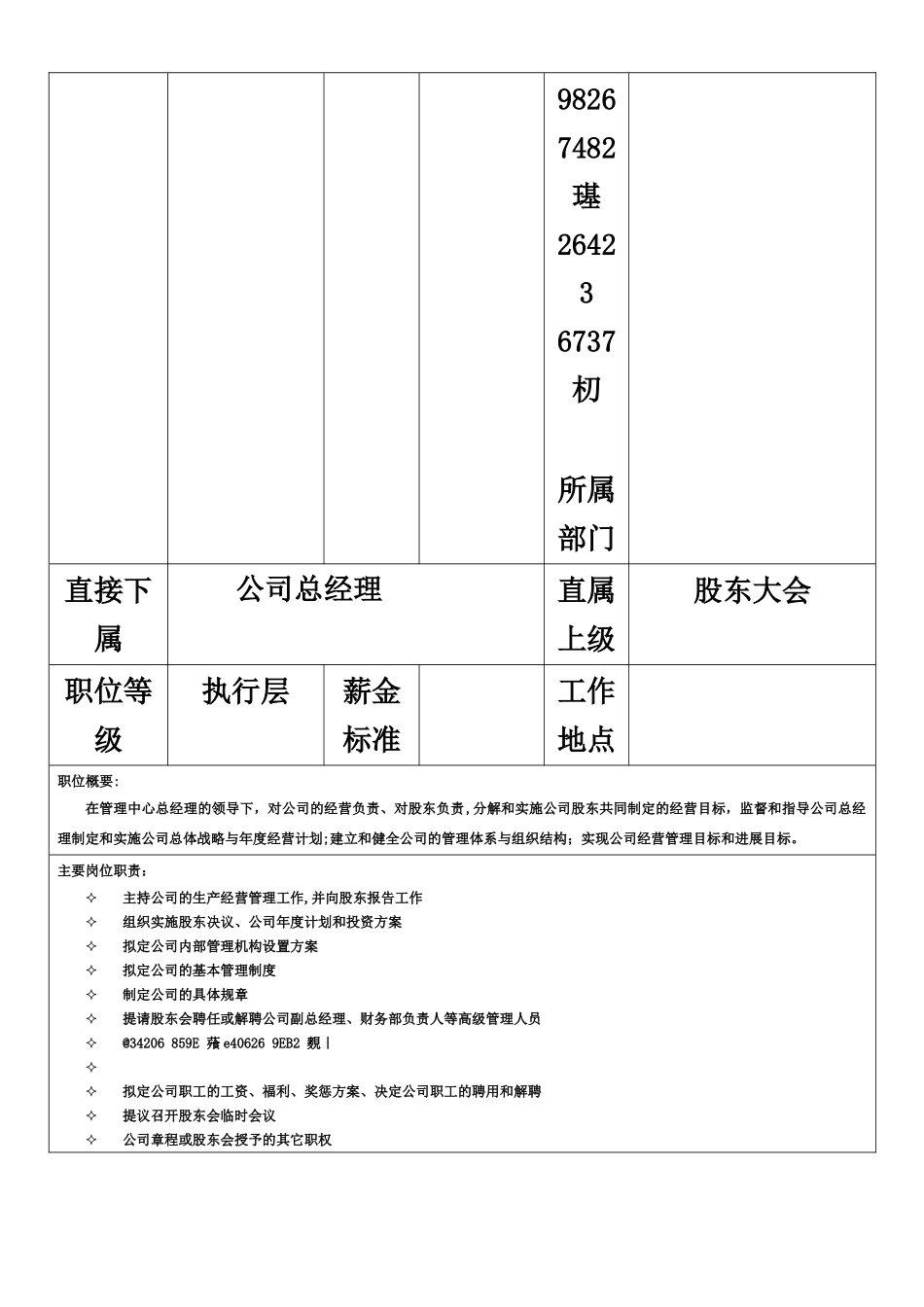 《广汇汽车集团公司关键岗位岗位职责及KPI考核指标》_第2页