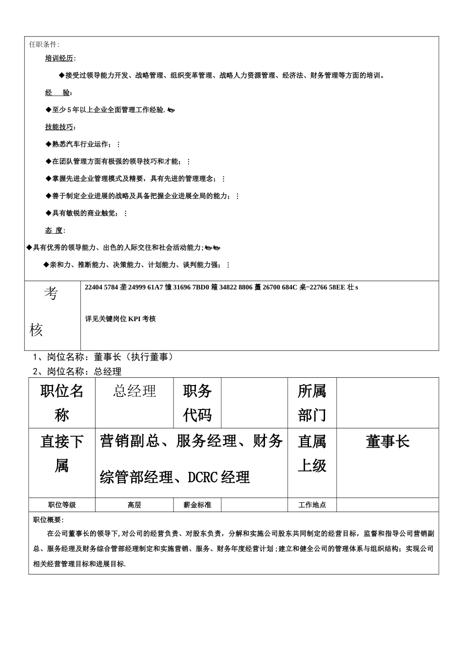 《广汇汽车集团公司关键岗位岗位职责及KPI考核指标》_第3页
