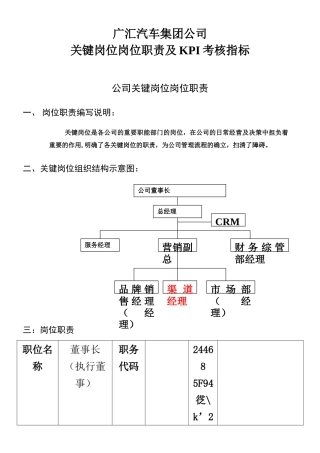 《广汇汽车集团公司关键岗位岗位职责及KPI考核指标》