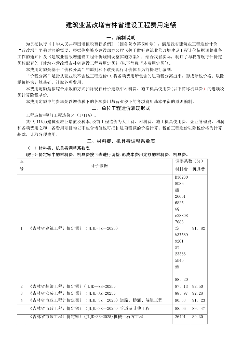《建筑业营改增吉林省建设工程费用定额》_第1页