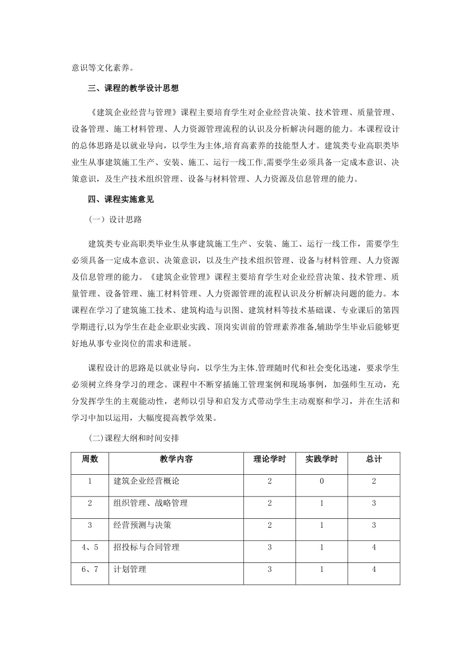《建筑企业经营与管理》课程标准_第2页
