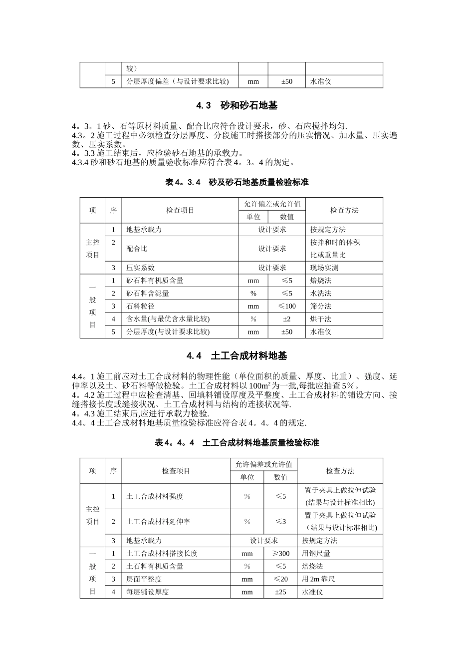 《建筑地基基础工程施工质量验收规范》06365_第3页