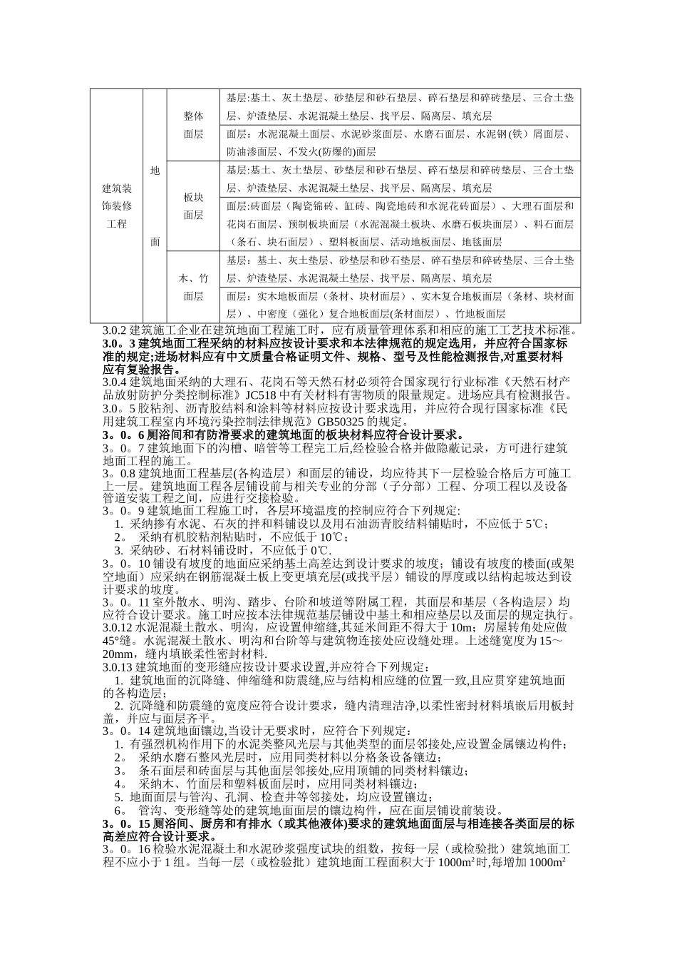《建筑地面工程施工质量验收规范》GB-_第2页